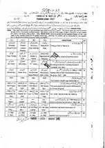 Pak-Studies-10 (SGD-23)
